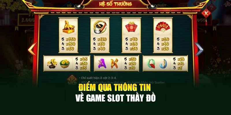 Điểm qua thông tin về game slot Thầy Đồ