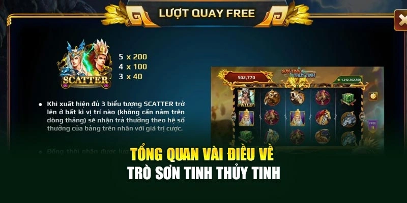 Tổng quan vài điều về trò Sơn Tinh Thủy Tinh